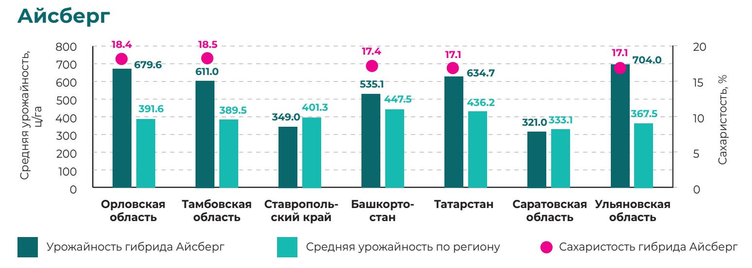 Айсберг 2024.jpg