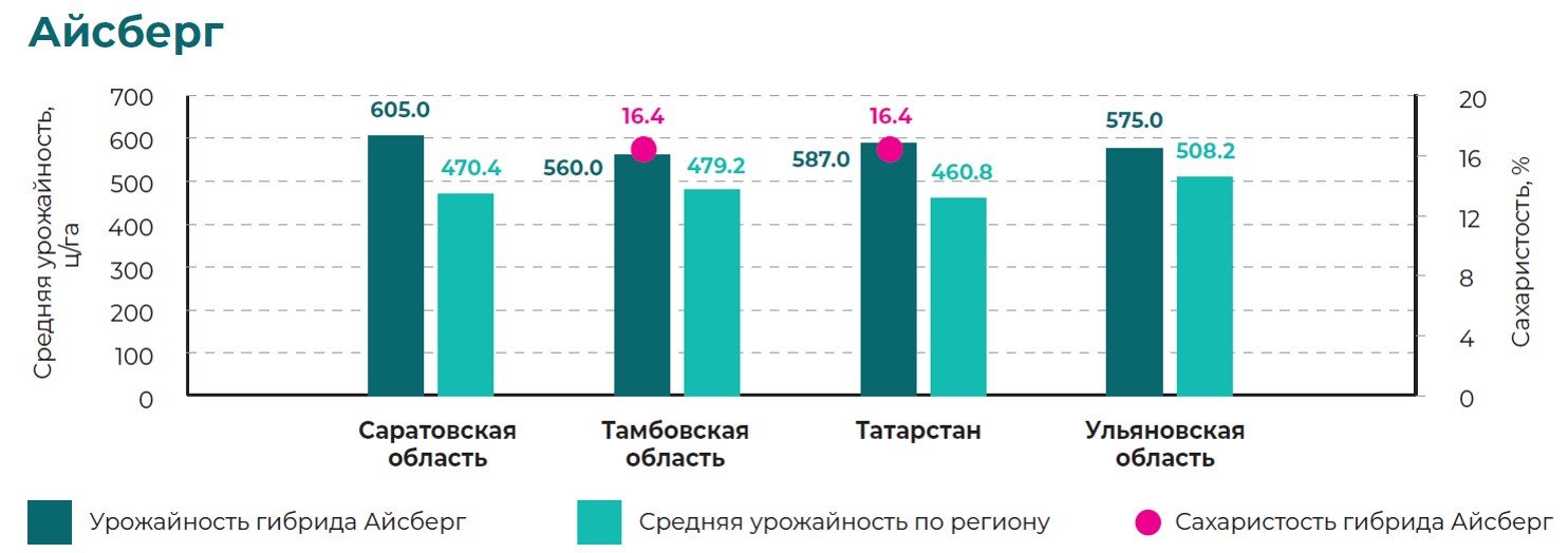 Айсберг.jpg