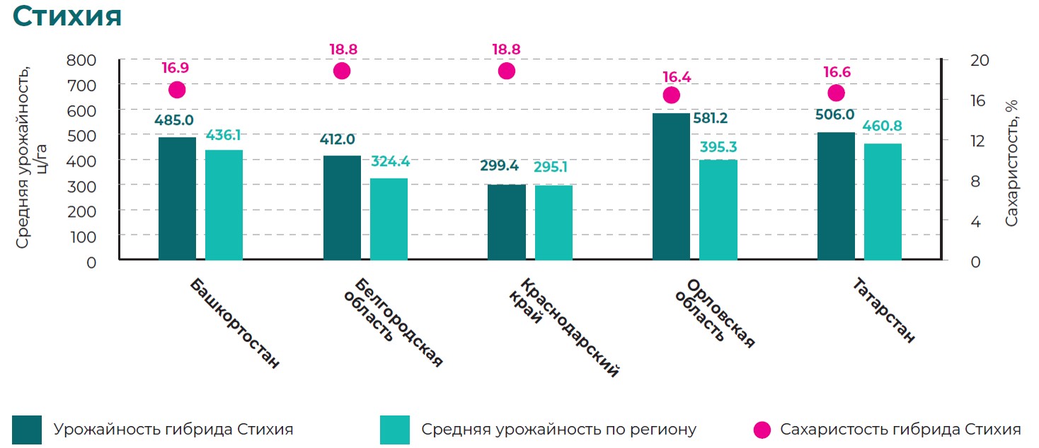 Стихия.jpg