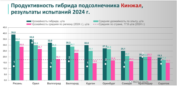 продуктивнгость.png продуктивнгость.png